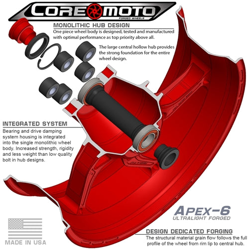 
                  
                    Clear Bright Apex-6 BMW S1000RR / M1000RR 2020+ (Replaces Forged and Carbon) Forged Core Moto wheels
                  
                